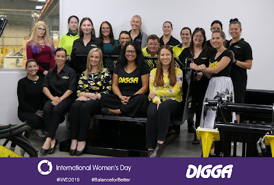 IWD-2019